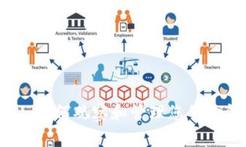 TPWallet:如何观察和管理您的输钱包地址