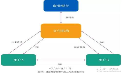 如何安全卸载以太坊钱包:完整指南