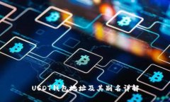 USDT钱包地址及其别名详解