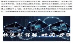 TPWallet审核流程详解：时间