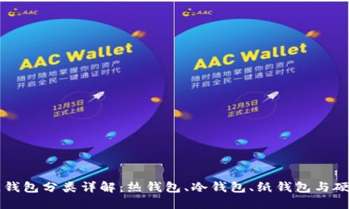 区块链钱包分类详解:热钱包、冷钱包、纸钱包与硬件钱包