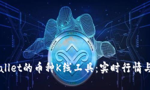 深入解析TPWallet的币种K线工具:实时行情与技术分析利器
