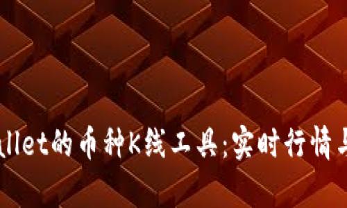 深入解析TPWallet的币种K线工具:实时行情与技术分析利器
