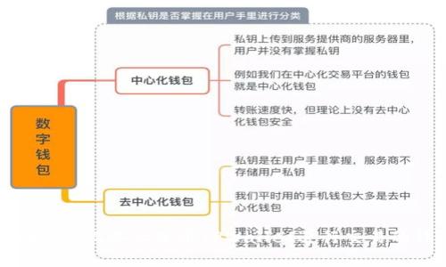 : 如何在苹果设备上使用TPWallet进行交易的详细指南