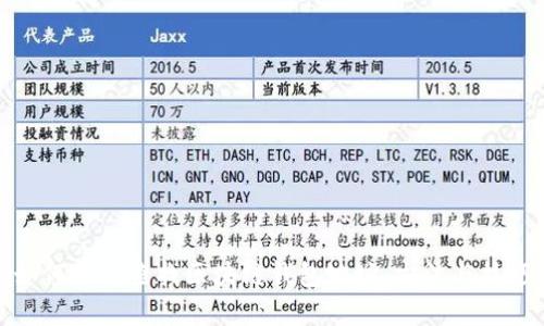 如何有效查找区块链钱包地址:方法与技巧