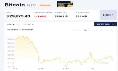 未来区块链数字钱包:如何实现安全与便利的完美结合
