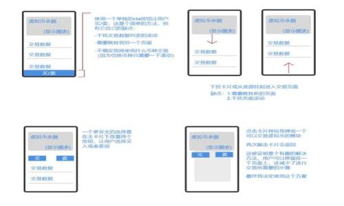baiotitpwallet提币需要以太坊吗？全面分析与解答/baioti
tpwallet, 提币, 以太坊, 钱包/guanjianci

随着区块链技术的不断发展，数字货币钱包的使用越来越普及。TPWallet作为一种新兴的钱包服务，吸引了许多用户的关注。对于许多新手用户来说，关于提币的操作，以及提币过程中所需的费用或者代币，是他们在选择钱包时需要了解的关键因素之一。这篇文章将针对“tpwallet提币需要以太坊吗？”进行详细分析和解答，同时为读者提供关于TPWallet的使用指南和常见问题解答。

什么是TPWallet？

TPWallet是一款支持多种数字资产的钱包，旨在为用户提供安全、便捷的数字货币管理服务。它不仅支持众多主流数字货币的存储，同时也兼容多个区块链网络。用户可以通过TPWallet进行转账、收款以及提币等操作。TPWallet的一大亮点在于其用户友好的界面和强大的安全性，能为用户提供良好的使用体验。

提币的基本概念

提币，简单来说，就是将用户在数字货币钱包中持有的资产转移到其他地址的过程。每个数字货币在提币时通常需要支付一定的网络手续费。这个手续费一般是由区块链网络的基础代币来支付，具体规格和金额会因不同的区块链而异。

TPWallet的提币流程

在TPWallet中，提币的流程相对简单。用户只需要遵循以下几个步骤：
ol
  li打开TPWallet应用并登录账户。/li
  li找到需要提币的数字资产，选择“提币”选项。/li
  li输入提币地址、提币数量和其他必要信息。/li
  li确认提币信息并提交。/li
/ol
在这个过程中，用户需要仔细核对提币地址，确保信息无误。同时，TPWallet会根据用户选择的提币目标网络计算提币手续费，并提示用户需要支付的手续费金额。

为何提币可能需要以太坊？

TPWallet支持多种数字货币的提币操作，其中包括许多基于以太坊（Ethereum）网络的代币，如ERC20代币等。在对这些代币进行提币操作时，可能会需要一定数量的以太坊作为网络手续费（gas fee）。以太坊网络上的每一笔转账操作都需要支付gas费用，这个费用会随网络的拥堵程度而波动。因此，在使用TPWallet进行以太坊基础网络上的提币时，用户需要确保账户中有足够的以太坊余额来支付手续费。

常见问题解答

问题1：提币需要多少以太坊作为手续费？
提币所需的以太坊数量会受到多种因素的影响，主要包括：
ul
  li网络拥堵情况：以太坊的网络使用情况直接影响gas价格。当网络拥堵时，gas价格会相应提高。/li
  li提币的金额：提币的金额与手续费成反比，提币数量越大，手续费相对较低，反之亦然。/li
  li不同代币的gas需求：不同代币提币可能需要不同的gas价值，例如某些复杂的合约操作需要更高的gas。/li
/ul
一般来说，用户可以通过以太坊网络上的交易所或DApp查看当前的gas费率，以此判断所需支付的费用。

问题2：如果没有以太坊，如何进行提币？
用户在TPWallet中进行提币操作时，若账户中没有足够的以太坊以支付手续费，则提币将无法完成。此时可以考虑以下几种解决方案：
ol
  li购买以太坊：用户可以通过交易所或其他平台直接购买以太坊，并将其转入TPWallet中。/li
  li通过其它代币换取以太坊：如果用户持有其他数字货币，可以选择在交易所上进行兑换，将其转化为以太坊。/li
  li请求朋友或社区帮助：用户可以向朋友或在线社区请求少量以太坊作为网络费用。/li
/ol
需要注意的是，尽量保持一定的以太坊余额，以便支持今后业务的顺利进行，尤其是在频繁交易时。

问题3：如何降低提币手续费？
降低提币手续费的方法可以从以下几方面考虑：
ul
  li选择适当的提币时机：在区块链网络不繁忙时进行提币，时机的选择对手续费影响极大。通常，在网络负载低时，手续费更便宜。/li
  li使用Layer 2解决方案：一些Layer 2解决方案如Polygon等，提供更低的手续费，用户可以选择通过这些工具进行提币。/li
  li调整手续费设置：部分钱包允许用户手动设置手续费，适当时候选择最低可行的gram值，尽可能降低手续费开支。/li
/ul
当然，这些方法并不是绝对保证，仅供用户参考，实际手续费水平还受其他因素影响。

问题4：TPWallet与其他钱包的比较
在选择数字货币钱包时，TPWallet和其他诸如MetaMask、Trust Wallet等钱包相比优势与劣势各异：
ol
  li用户体验：TPWallet采用的界面设计，适合新手入门，而MetaMask则注重与DApp的交互，也有良好的用户体验。/li
  li支持币种：TPWallet支持的币种和区块链相对较多，便于用户多元化投资；MetaMask更专注于以太坊及其生态体系。/li
  li安全性：TPWallet具备较好的安全性，使用了多签及冷存储等技术来保护用户资产，而Trust Wallet作为官方钱包在安全性上也有优势。/li
/ol
最终选择哪个钱包，还需依据用户的个人需求和使用习惯。

总的来说，TPWallet在提币时需要关注以太坊的余额，以便顺利进行提币操作。希望本文能够为用户解答相关疑惑，并帮助在使用TPWallet的过程中提供便利。