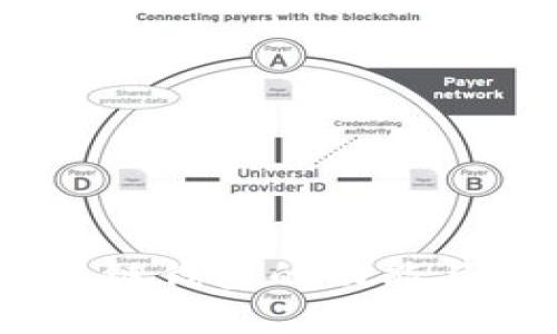 : iOS区块链钱包的功能与用途详解