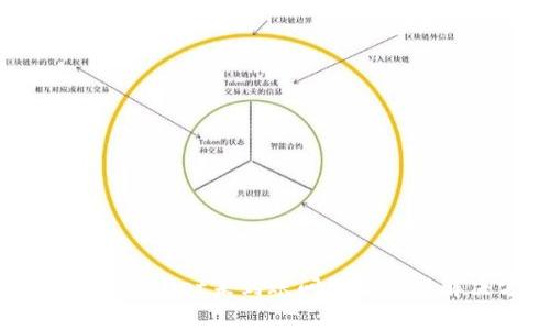 交易所TPWallet未到账问题解析与解决方案