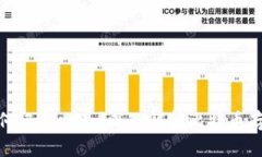 推荐比特币钱包如何记录