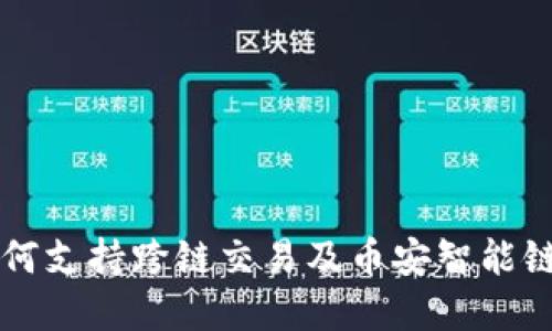 TPWallet如何支持跨链交易及币安智能链的应用详解