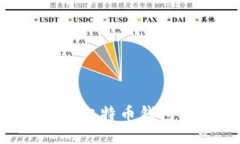 如何匿名注册比特币钱包