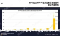 如何在TPWallet中查看币种走