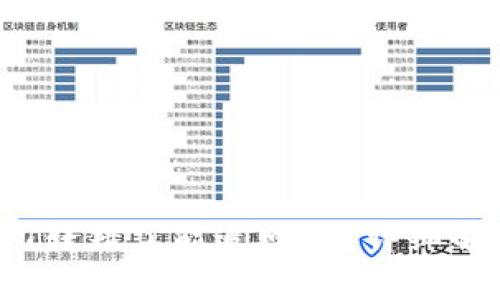 # 钱包里USDT转错了能追回吗?详细解析和应对措施
