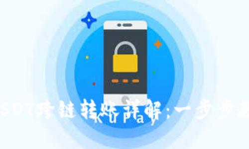 TPWallet USDT跨链转账详解：一步步教您如何操作