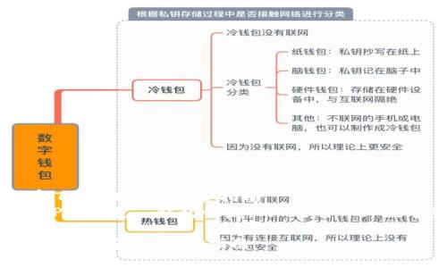 轻松恢复TP子钱包的完整指南
关键词: TP子钱包, 钱包恢复, 加密货币, 数字资产
轻松恢复TP子钱包的完整指南
