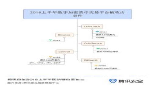 如何将USDT提到ETH钱包?详细指南与注意事项