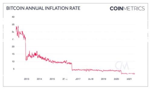   全面解析EOS钱包中的USDT使用与管理 / 

 guanjianci EOS钱包, USDT, 数字货币, 加密资产 /guanjianci 

引言：什么是EOS钱包和USDT
在数字货币交易领域，EOS钱包和USDT恶劣便利为用户提供了安全、高效的资产管理和交易方案。EOS是一种区块链平台，旨在支持去中心化应用程序（DApps）的开发和运行。而USDT（Tether）是与美元挂钩的一种稳定币，广泛用于各种加密交易市场。由于其稳定性，USDT成为许多交易者和投资者的首选货币之一。

一、EOS钱包的概念及功能
EOS钱包是一个由EOS区块链技术支持的数字资产存储和管理工具。用户可以通过EOS钱包收发EOS币，以及其他基于EOS区块链发行的代币。EOS钱包提供了多个功能，包括：安全存储数字资产、方便快捷的交易、DApp的访问以及资产的操作管理。
EOS钱包的多样性也是其一大特点，通过不同的方式，如移动钱包、桌面钱包和硬件钱包等，用户能够根据自己的需求选择合适的方式来存储和管理其数字资产。这种灵活性使得EOS钱包在数字货币市场中越来越受到欢迎。

二、USDT在EOS钱包中的作用
USDT作为一种稳定币，具有很强的流动性，并且因为其价格稳定，常常被用作其他加密资产的中介。通过在EOS钱包中管理USDT，用户可以更方便地进行数字货币交易，有效降低价格波动带来的风险。
USDT可以在EOS生态系统中进行转换和交易，使得用户在进行项目投资时，可以更自由地选择使用法币、USDT或其他数字资产。同时，由于EOS区块链的高效性，用户在使用USDT进行交易时可以享受到更快速和更低的手续费，这使得EOS钱包成为了进行USDT交易的理想选择。

三、如何在EOS钱包中管理USDT
管理USDT的第一步是选择一个合适的EOS钱包。例如，用户可以选择使用适合他们需求的移动钱包、桌面钱包或硬件钱包。一旦选择好钱包并完成注册和身份验证，用户可以将USDT转入其EOS钱包。
在EOS钱包中管理USDT时，用户需要关注以下几个方面：
ul
  listrong充值USDT：/strong用户需要通过交易所将USDT提取到自己的EOS钱包地址。这一过程需要注意钱包地址的正确性，以免资产丢失。/li
  listrong转账与交易：/strong使用EOS钱包中的USDT进行转账与交易，用户需要了解当前的手续费标准和转账时间要求。这有助于用户在交易时作出最佳选择。/li
  listrong查看和跟踪资产：/strongEOS钱包提供了实时的交易和账户信息，用户可以随时查看自己在钱包中的USDT余额和历史交易记录。这对于资产管理至关重要。/li
  listrong提取与兑换：/strong当用户需要将USDT提取回交易所或兑换成其他货币时，确保选择安全可靠的平台进行操作。/li
/ul

四、在EOS钱包中使用USDT的优势
使用EOS钱包管理USDT的优势体现在多个方面，具体包括：
ul
  listrong交易速度快：/strongEOS区块链的设计使得其在处理交易方面具有显著的速度优势，相比其他区块链网络，EOS能够在短时间内完成高并发的交易。/li
  listrong手续费低：/strong用户在EOS网络中进行USDT交易时，支付的手续费通常较低，这可以有效降低数字资产管理的成本。/li
  listrong与DEX集成：/strong在EOS生态体系中，许多去中心化交易所（DEX）能够直接与USDT进行交易，为用户提供了更多投资选择和灵活的交易策略。/li
  listrong安全性高：/strong许多EOS钱包采取了高级加密算法和多重验证机制，为用户的资产安全提供了保障。/li
/ul

五、目前常见的EOS钱包推荐
目前市面上有众多支持EOS的数字钱包，以下是一些被广泛认可的选择：
ul
  listrongScatter Wallet：/strongScatter是一款非常流行的EOS钱包，支持多种EOS代币，并具备DApp集成功能，方便用户进行各种操作。/li
  listrongAnchor Wallet：/strongAnchor钱包提供用户友好的界面，适合新手使用，并为多种EOS应用提供访问。/li
  listrongCybex Wallet：/strongCybex钱包除了支持EOS，还支持多个其他链的资产，是一款跨链资产管理工具。/li
  listrongEOS Lynx Wallet：/strong针对移动用户，EOS Lynx提供快速便捷的移动钱包体验，适合随时随地管理您的USDT。/li
/ul

六、常见问题解答

1. 如何选择合适的EOS钱包？
选择合适的EOS钱包不仅关乎用户的使用体验，还直接影响到资产的安全性和管理效率。用户在选择EOS钱包时，可以根据以下几个方面做出评估：
首先，用户需要知道他们的需求是什么。例如，如果用户只是偶尔进行数字资产交易，他们可能更希望选择一款简单易用的移动钱包。而对于需要频繁交易的资深用户，可能会更倾向于功能更为强大的桌面钱包或可以进行智能合约操作的钱包。
其次，安全性是选择钱包的关键因素。钱包安全性防护措施的种类繁多，例如，支持多重签名、两步验证等，用户在选择时可以在不同钱包之间进行比较，选择那些声誉良好并具备先进安全机制的钱包。此外，用户也可以查阅一些独立评测网站的意见，了解不同钱包的评价。
最重要的是，兼容性方面也绝对不容忽视。部分EOS钱包可能不支持某些特定的代币，因此在选择钱包之前，可以考虑所需支持的代币，并确保钱包能兼容这些资产的存储与管理。

2. EOS钱包中的USDT安全问题解答
USDT在EOS钱包中的安全性问题一直是用户关注的重点。用户在使用USDT时，可以采取以下措施确保资产的安全：
第一个建议是保持钱包的私钥安全。私钥是所有操作的权限，任何人获得私钥都可能导致资产的丢失。因此，用户需要将私钥妥善保管，建议将存储私钥的设备与互联网隔离，防止黑客盗取。
其次，用户应定期更新密码，并开启钱包的双因素认证功能。很多钱包都能够提供额外的安全选项，保护用户的资产不受威胁。
能够检测反应网络中的可疑活动，相应的监控工具可以帮助用户在发生异常情况下及时通知，从而进行资产保护。
最后，尽量不在公共网络环境下进行大额交易，避免被黑客利用，同时定期对钱包进行安全审核也是确保资产安全的重要措施。

3. 如何处理EOS钱包中USDT的交易问题？
在使用EOS钱包进行USDT交易时，用户有时会面临若干交易问题，如转账延迟、费用过高等。处理这些问题可以参考以下方法：
首先，用户需要了解当前网络的繁忙程度。EOS作为高效能的区块链网络，通常能保证快速交易，但当网络拥堵时，可能会出现延迟。在这种情况下，用户可以选择稍后再进行交易或提高手续费，获得更快的交易确认。
其次，选择合适的交易时间也是非常重要的。根据市场分析，通常在主要交易时间段内，交易量更大，费用也会相对增加。而在非高峰时段，费用较低，交易确认的速度可能会更快。
最后，一些EOS钱包提供了费用设置选项，用户可以进行相应调节，以适应当前交易的需求。此外，保持对钱包进行更新，也能获取相关的功能和，让交易过程更加顺利。

4. 用USDT进行投资的好处和风险
USDT作为一种稳定币，为用户提供了很多投资优势，然而，这其中的风险同样不可忽视。
首先，USDT的主要优势在于其稳定的价值。由于USDT与美元1：1挂钩，大多数情况下能够有效避免市场波动带来的风险。这使得许多投资者在选择短期交易时更加倾向于采用USDT进行投资。不过，USDT的稳定性也导致了其在价格上涨时没有太大的增长潜能。
其次，用户使用USDT进行交易或投资，能够更便捷地实现资产的转移与管理。USDT不仅在多个交易所广泛应用，还能在许多去中心化金融项目（DeFi）中作为流动资金，这为持有者提供了多样化的收益方式。
然而，USDT的风险在于其不断涌现的合规问题及市场监管措施。对于许多用户而言，了解USDT的法律地位以及其资金的真实来源至关重要，以防止处于监管灰区的资产影响用户的合法权益。
此外，市场情绪的变化与USDT所处的整体加密货币市场状态密切相关，因此，用户在进行投资时应保持理性，并在做出决策前充分了解市场环境。

结论
总的来说，EOS钱包作为一种高效的数字资产管理工具，与USDT这样的稳定币相结合，为用户提供了更多便利和投资机遇。尽管使用中存在一定的风险和挑战，但消费者通过合理的知识积累和风险管理，仍然可从中获益。在未来的发展中，随着技术的进步与市场的成熟，EOS钱包和USDT的应用场景将愈加广阔，为用户创造更多可能性。