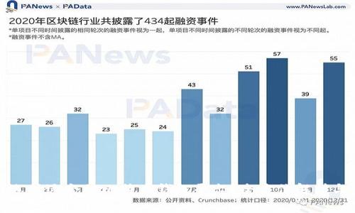 如何选择适合的比特币钱包平台?全方位解析与比较