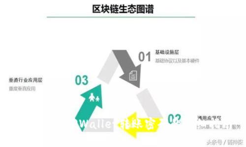 如何更改TPWallet转账密码的详细指南