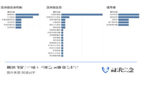截至2023年10月，TPWallet是否上线的信息并未明确可知。如果您想了解关于TPWallet的最新动态，建议您访问官方渠道或相关的社交媒体平台以获取最新消息。