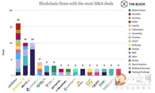 如何找回忘记的以太坊(ETH)钱包密码?