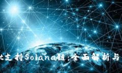 TPWallet支持Solana链：全面解