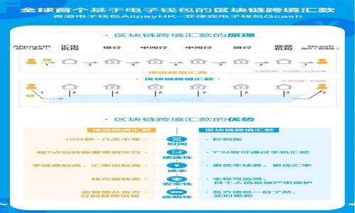深入探索Solana TPWallet：你的数字资产安全之选