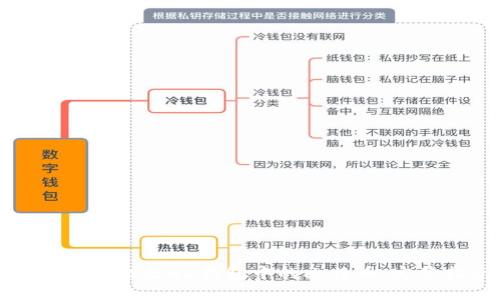 如何导出比太HD钱包中的比特币:完整指南