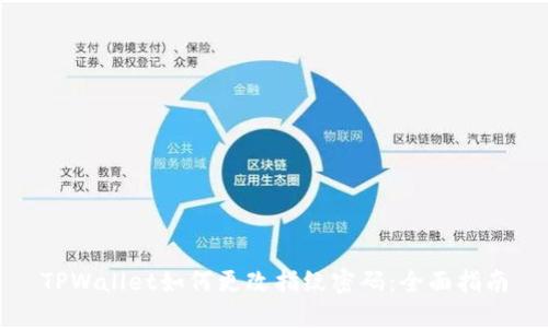 TPWallet如何更改指纹密码:全面指南