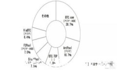 vivo钱包门禁卡使用指南：