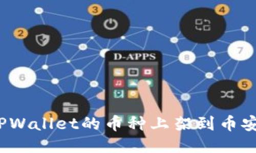 如何将TPWallet的币种上架到币安交易所?