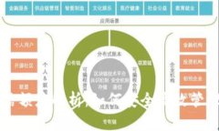 区块链钱包授信额度解析