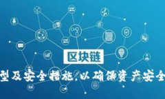    如何安全打开和管理您