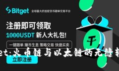TPWallet：火币链与以太链的