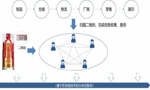如何在TPWallet和MDex上交易新币:完整指南