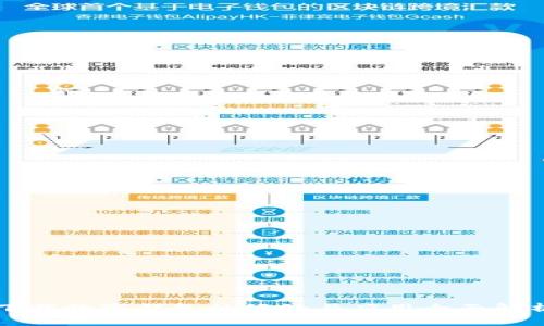 下载数字钱包的好处与应用全面解析