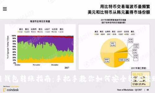 : 区块链钱包转账指南:手把手教你如何安全轻松转账给别人