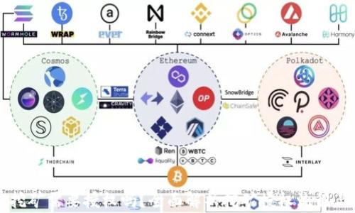 TPWallet挖矿需要授权吗?全面解析挖矿授权流程与注意事项