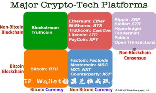 如何将TP Wallet糖果兑换成现金: 完整指南