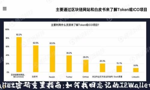 
TPWallet密码重置指南：如何找回忘记的TPWallet密码