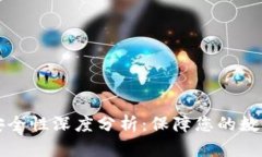 TPWallet安全性深度分析：保