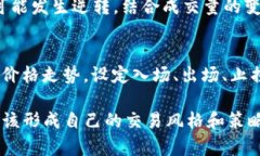    TPWallet薄饼K线图解读与