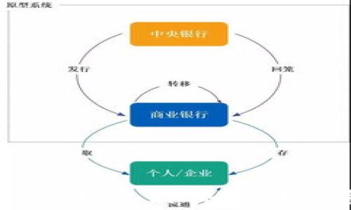 全面解析虚拟电子钱包软件:选择、优势与未来趋势