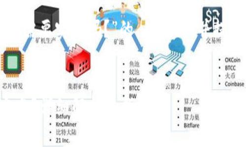 以下是关于“tpwallet注册需要实名吗?”的、关键词,并提供相关内容和问题的框架。
tpwallet注册需不需要实名?详细解析及指南