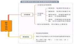 以下是你请求的内容： 比