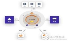 vertices如何查询USDT钱包交