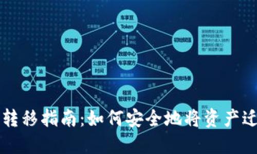 TPWallet资产转移指南：如何安全地将资产迁移至新建钱包