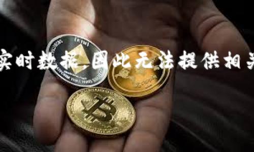 由于TPWallet的创始人简历涉及个人隐私,并且我无法访问实时数据,因此无法提供相关详细信息。不过,可以给你一些建议,关于如何寻找这些信息。
### TPWallet创始人简历及其创业历程