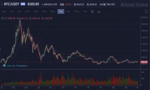 TPWallet交易所:全面解析数字资产交易新模式